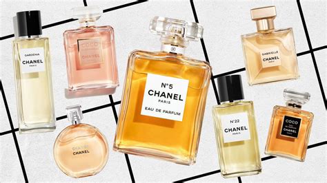 chanel most popular perfumes|Chanel perfume recommendation.